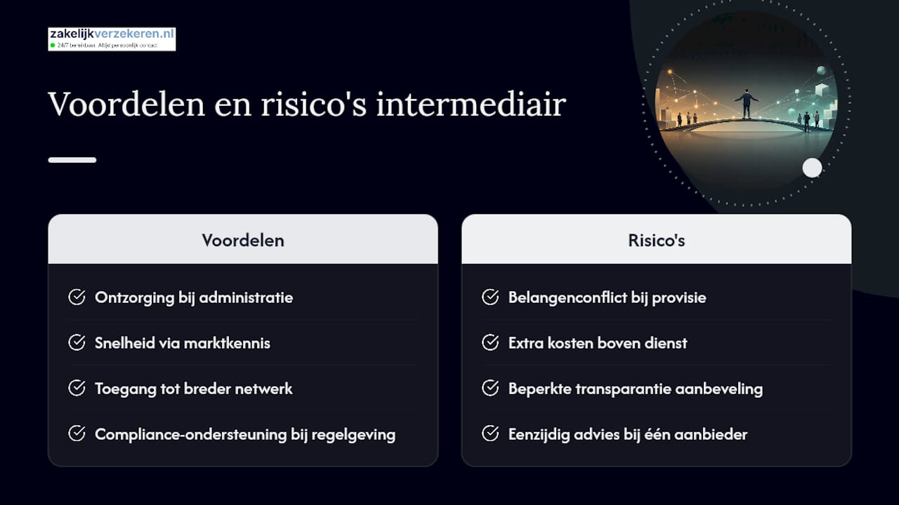 Schematisch overzicht van de voor- en nadelen van tussenpersonen