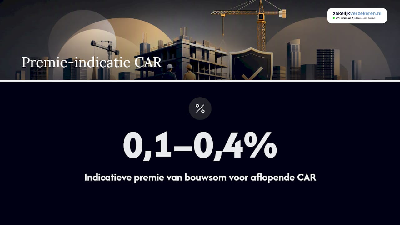 Wat kost een bouwverzekering: premiefactoren en indicatieve tarieven — overview diagram