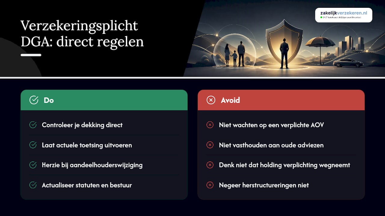 Invloed van recente wetswijzigingen op de verzekeringsplicht van DGA's — overview diagram