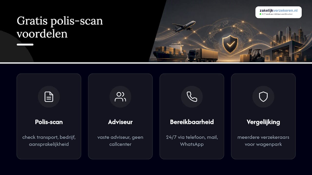 Vraag een gratis polis-scan aan voor je JIT-keten — overview diagram