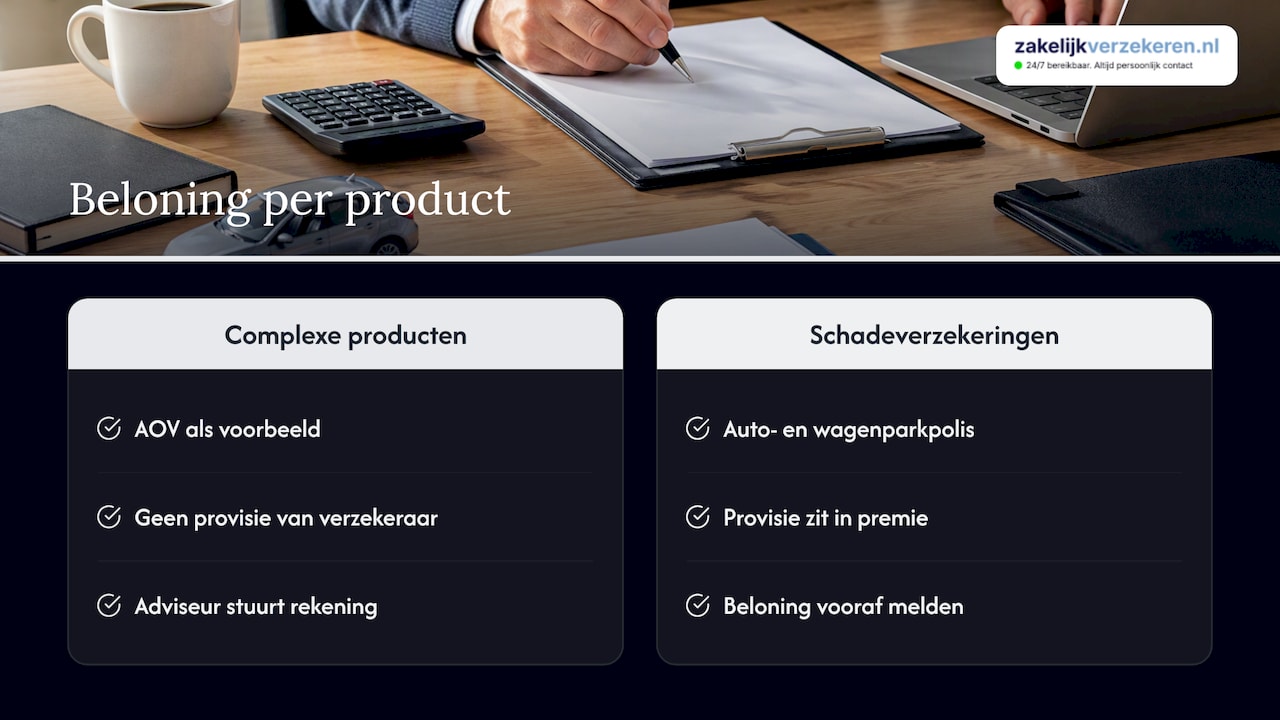 Wat kost een tussenpersoon en hoe wordt hij betaald? — overview diagram