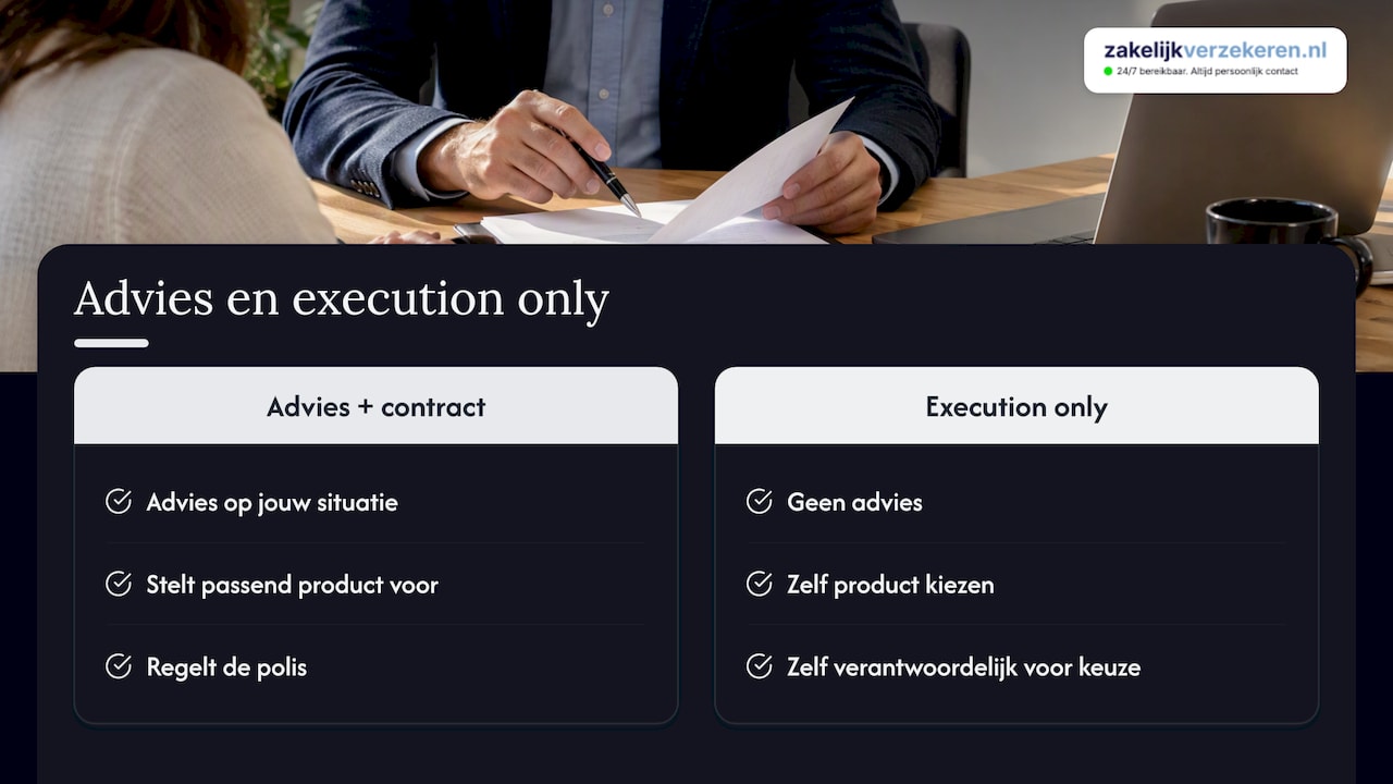 Wat een tussenpersoon voor je doet, en wat niet — overview diagram