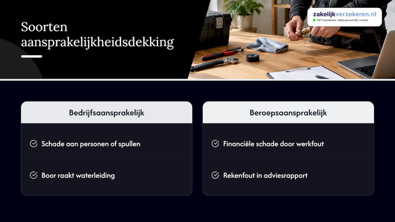 Verschil tussen bedrijfs- en beroepsaansprakelijkheid